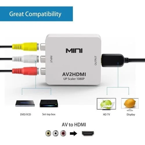AV RCA TO HDMI MINI